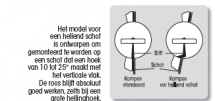 Contest 101 wit huis/rode roos 10-25gr