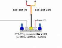 VHF Converterkit STNG/NMEA0183 (1x R52131, 2x