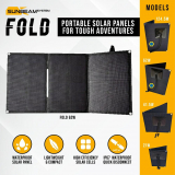 Fold 41.5W