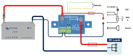 Smart Battery Protect - 100A