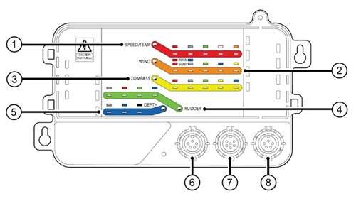 iTC-5 Instrument Transducer Converter