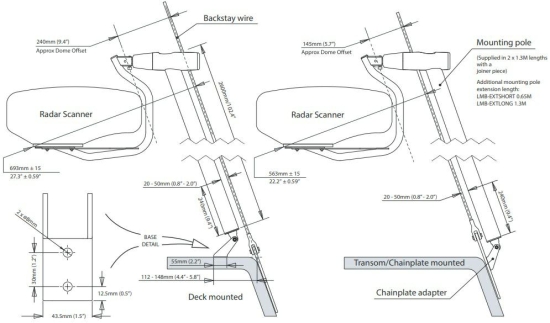 Mounts forward of backstay - for all other 2kW / 4kW  radomes