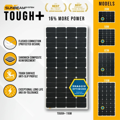 Tough+ 82W