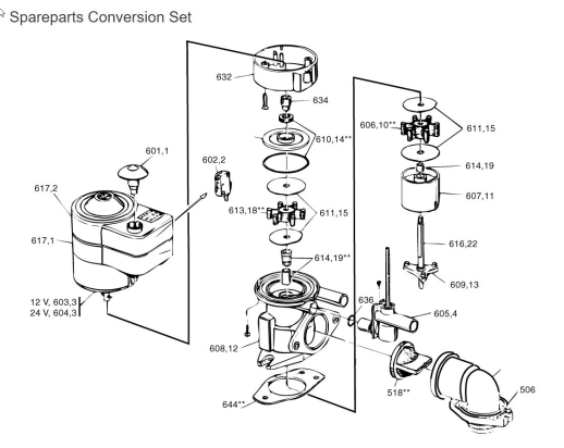RM69 Drukknop voor conversieset(CNV)