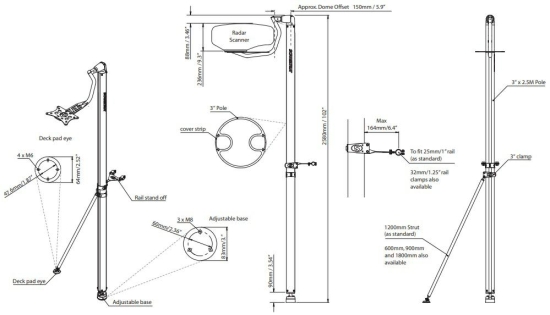 Mounted on 2.5m SC100 Pole Mount - for all other 2kW / 4kW  radomes