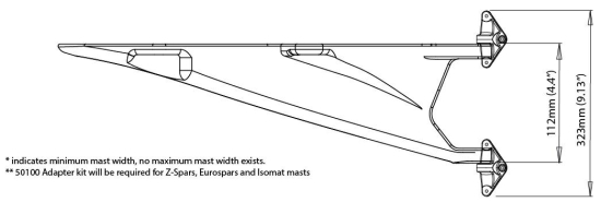 Mast Mount for Raymarine RD418D/ RD418HD