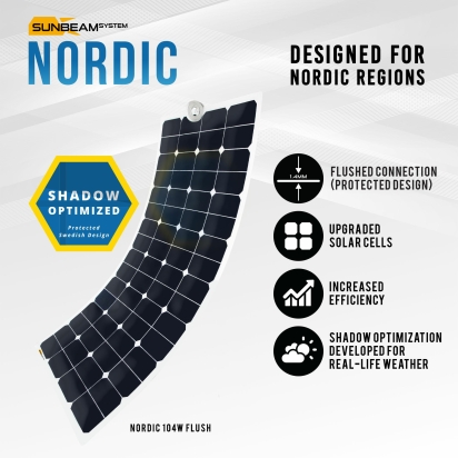 Nordic 54W Flush Junction Box