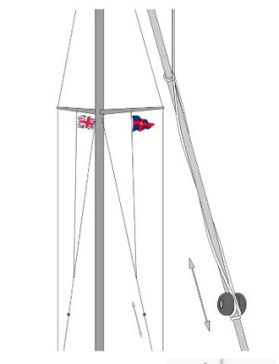 Shroudcleat stagkikker 10 mm p/st