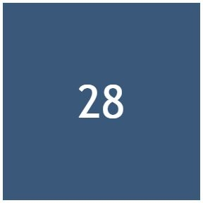 Bootlak No.28 Blauw 0,75L
