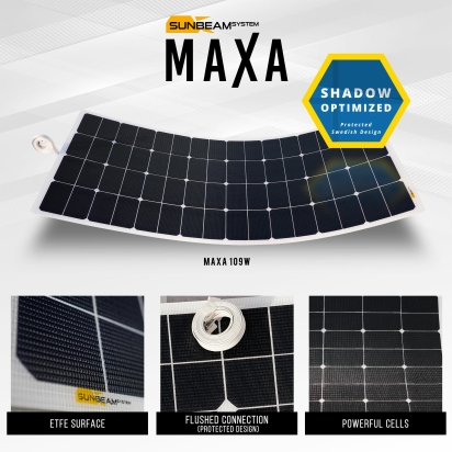 Maxa 54W Long Flush