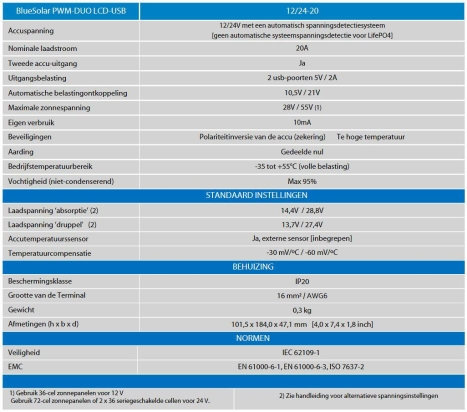 BlueSolar PWM DUO-LCD&USB 12/24V-20A