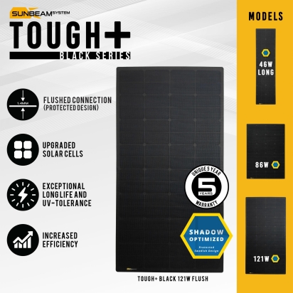 Tough+ Black 121W Flush