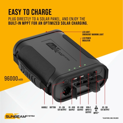 Smart Power Station Gen2 MPPT 300Wh