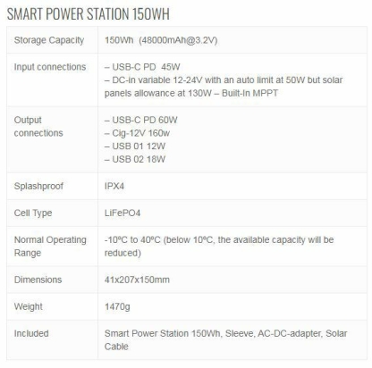 Smart Power Station Gen2 MPPT 150Wh (48000mAh)