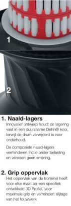 Radial lier 20ST zwart