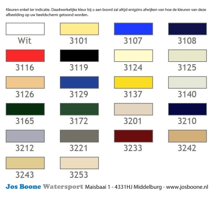 Mono-Urethaan Lak 3124 0,75L