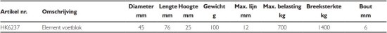 45mm Element voetblok