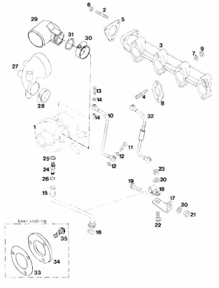 Turbocompressor dt43