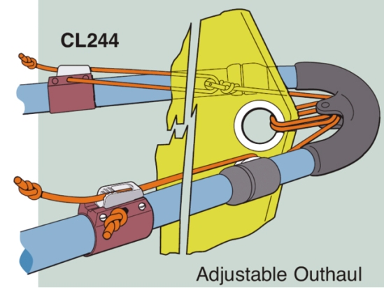 CLAMCLEAT CL250 ALU 3-5MM