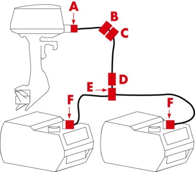 Slangconnector Johnson Evinrude male
