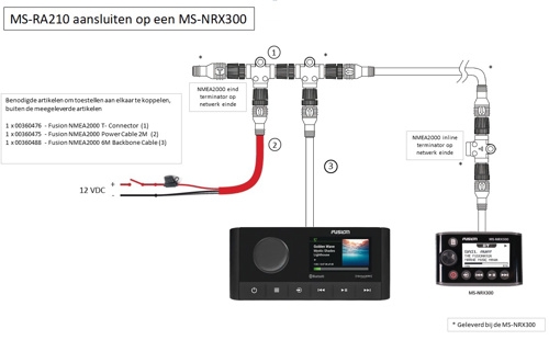 Fusion MS-RA210, DSP/FM/USB/BT/NMEA2000/ANT