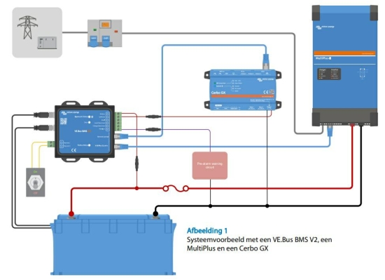 Battery Management System VE.Bus BMS NG