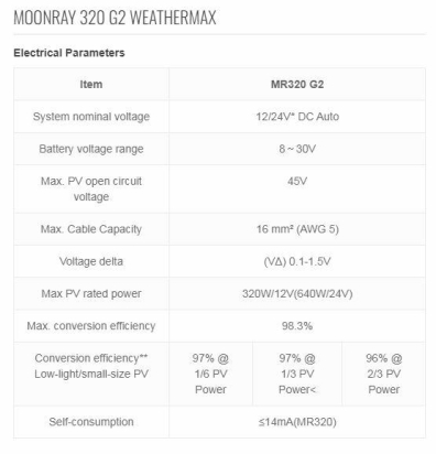 MoonRay 320 Gen2 MPPT Shadow Optimized-WeatherMAX