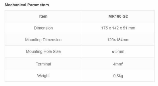 MoonRay 160 Gen2 MPPT Shadow Optimized-WeatherMAX