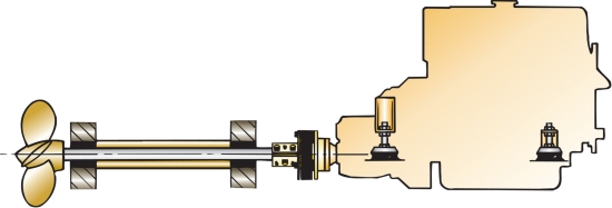 Type Bullflex 02 voor asdiameter D 25 mm