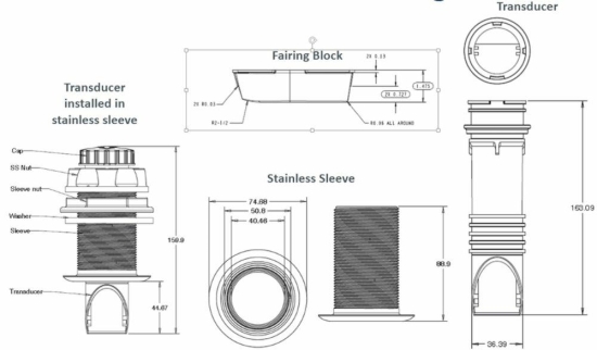 ForwardScanT Transducer Only