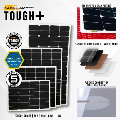 Tough+ 82W