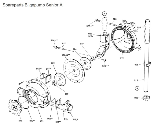 Uitlaatklep voor handlenspomp Senior