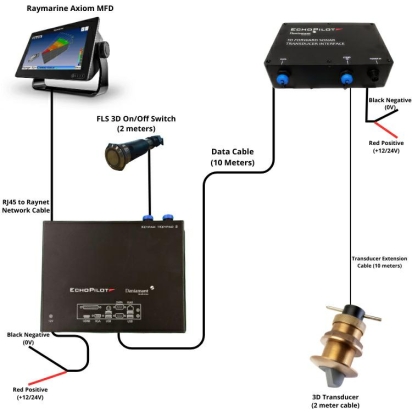 FLS 3D system for Raymarine 30° - 5" Bronze