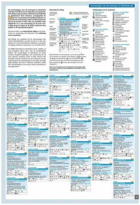 ANWB Wateratlas - Nederland Zuid