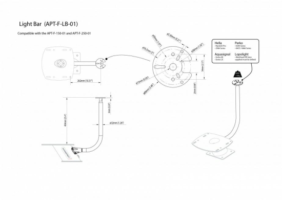 Central light bar, Forward-facing