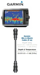 MM CABLE DST 9PINF/6PINF C332 XID GARMIN
