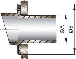Uitlaatspiegeldoorvoer D 75-90mm rubber