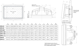 Helm Pod for 4 x standard instruments / 2 x standard instruments + 1 x  7" screen
